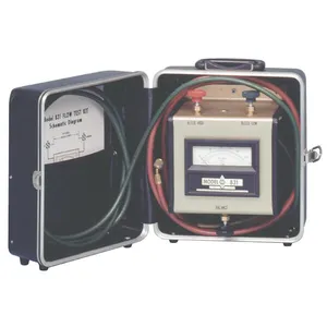 Flowmeters