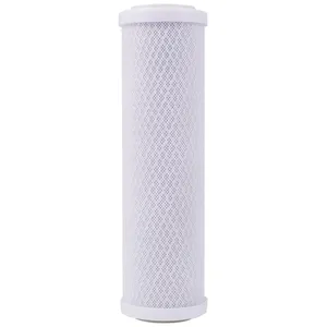 Carbon Filters