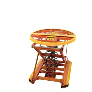Pallet Positioners and Level Loaders