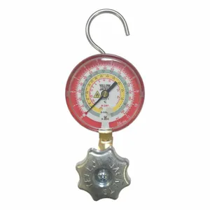 Manifold Gauge Sets