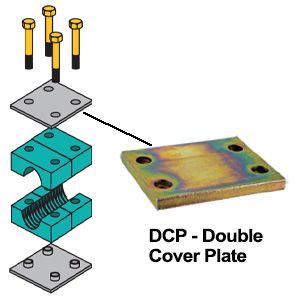 Plates and Plate Covers