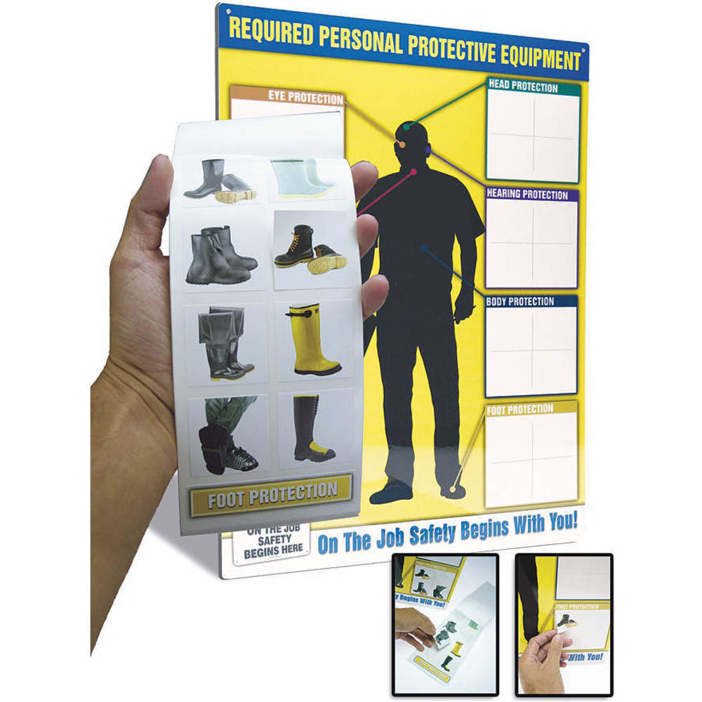 Personal Protectivr Equipment Chart/label Bookkit