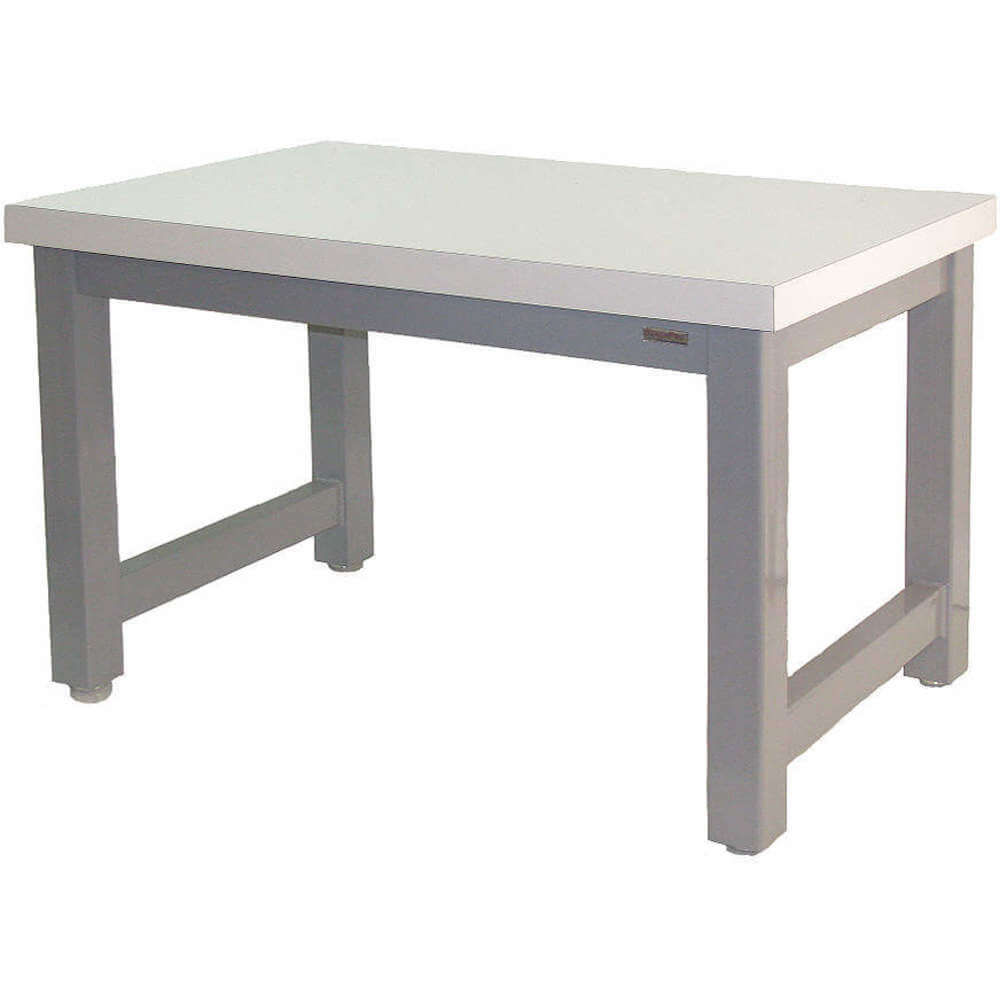 BENCHPRO Ergonomic Workbenches