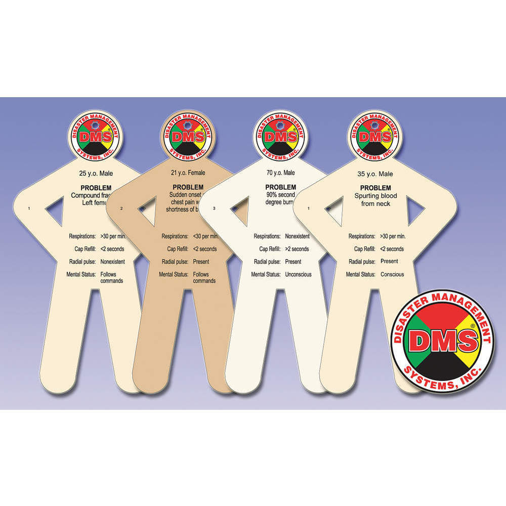 Patient Victim Cards