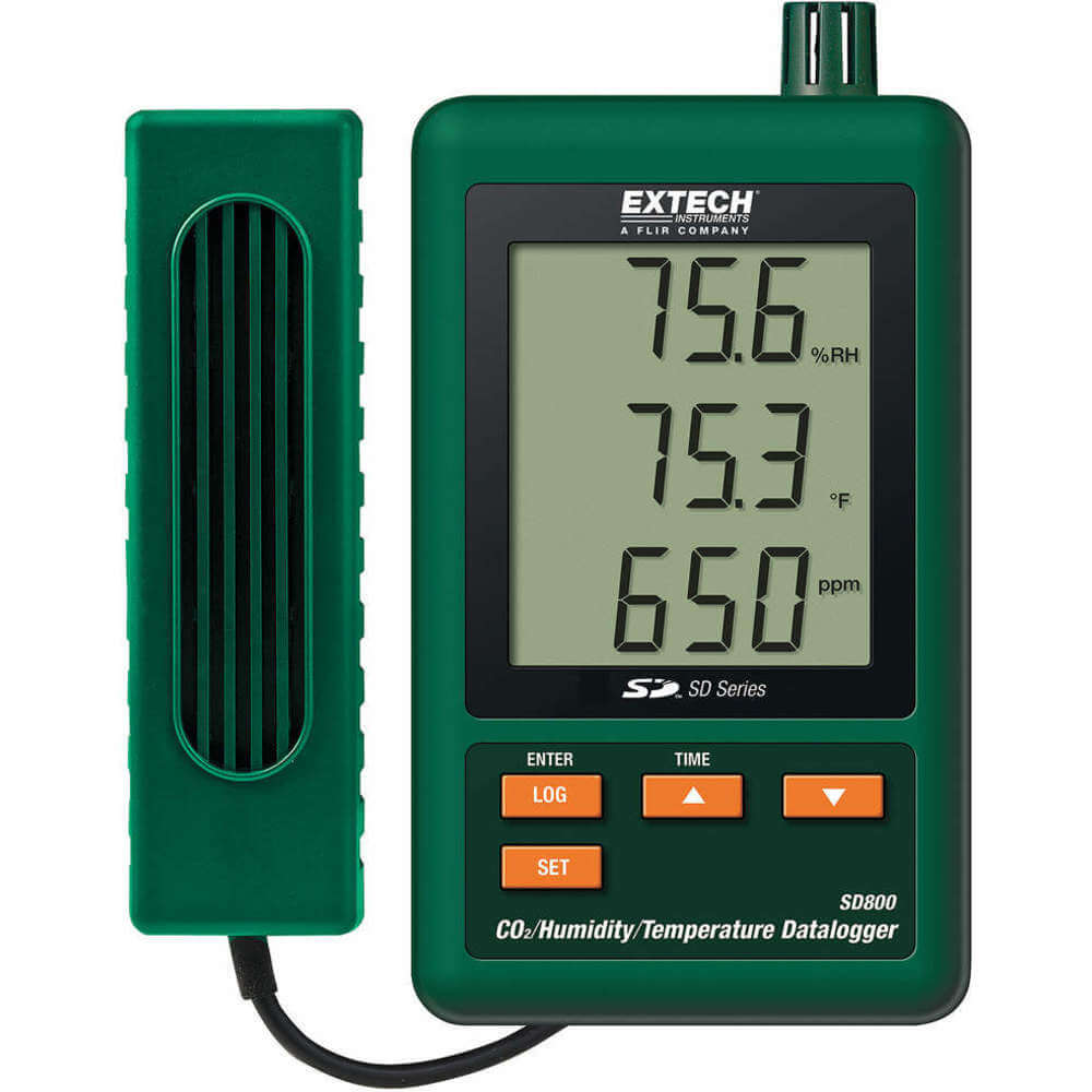 Co2 Humidity Temperature Datalogger 4000ppm Co2