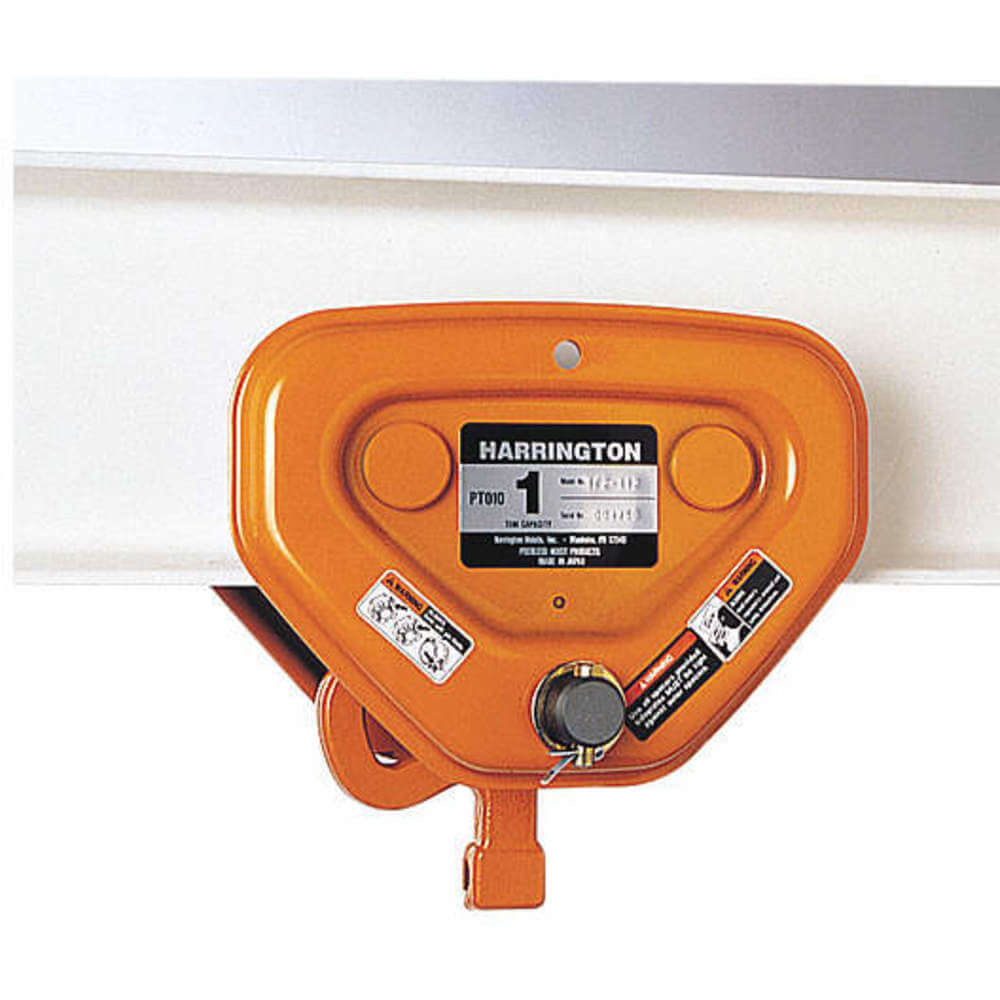 HARRINGTON PTF2020