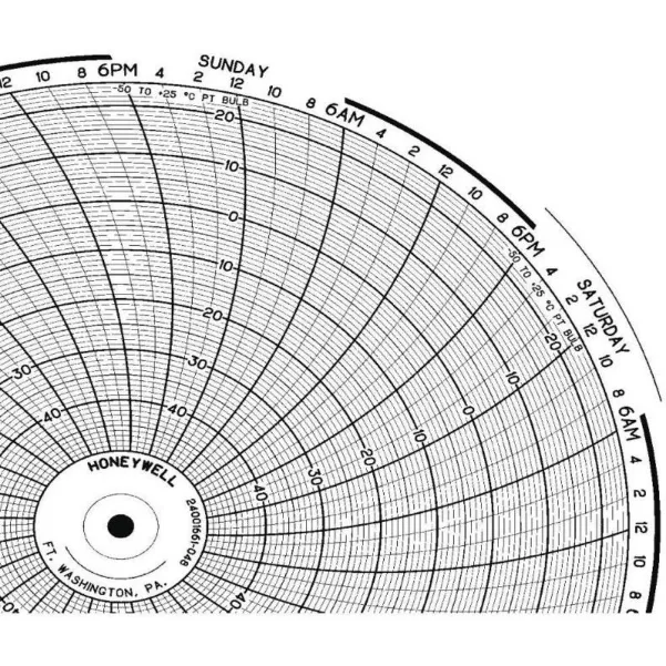 HONEYWELL BN 24001661-048