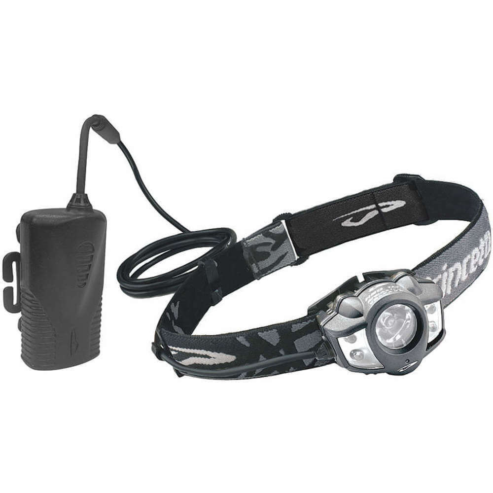 PRINCETON TEC APX-RC-BK