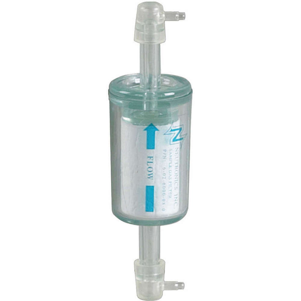 Neutronics Identifier Filter