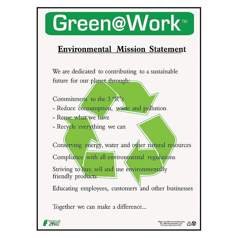 ZING 5008 Environmental Awareness Poster 22 x 16in | AD7NNA 4FNG2