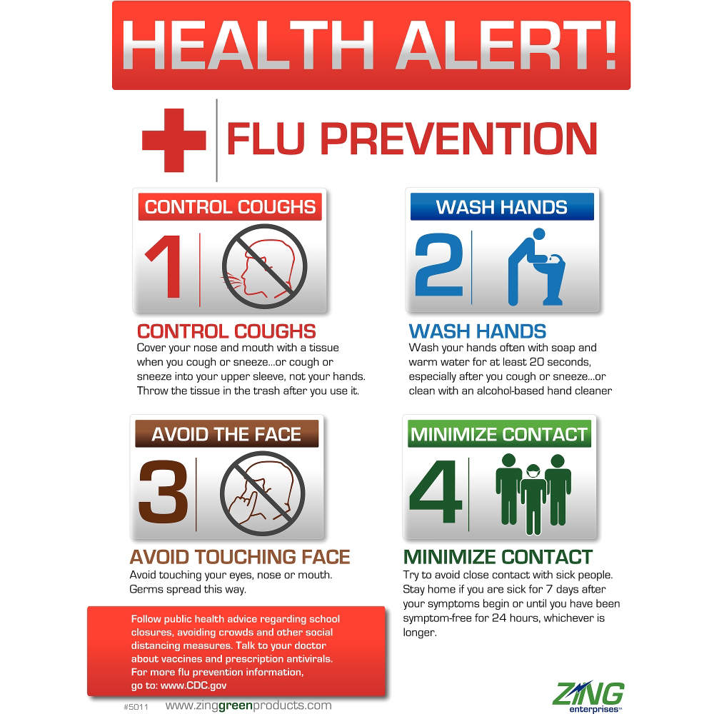 Safety Poster 22 x 16 Inch Flu Prevention