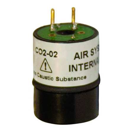 AIR SYSTEMS INTERNATIONAL CO2-O2
