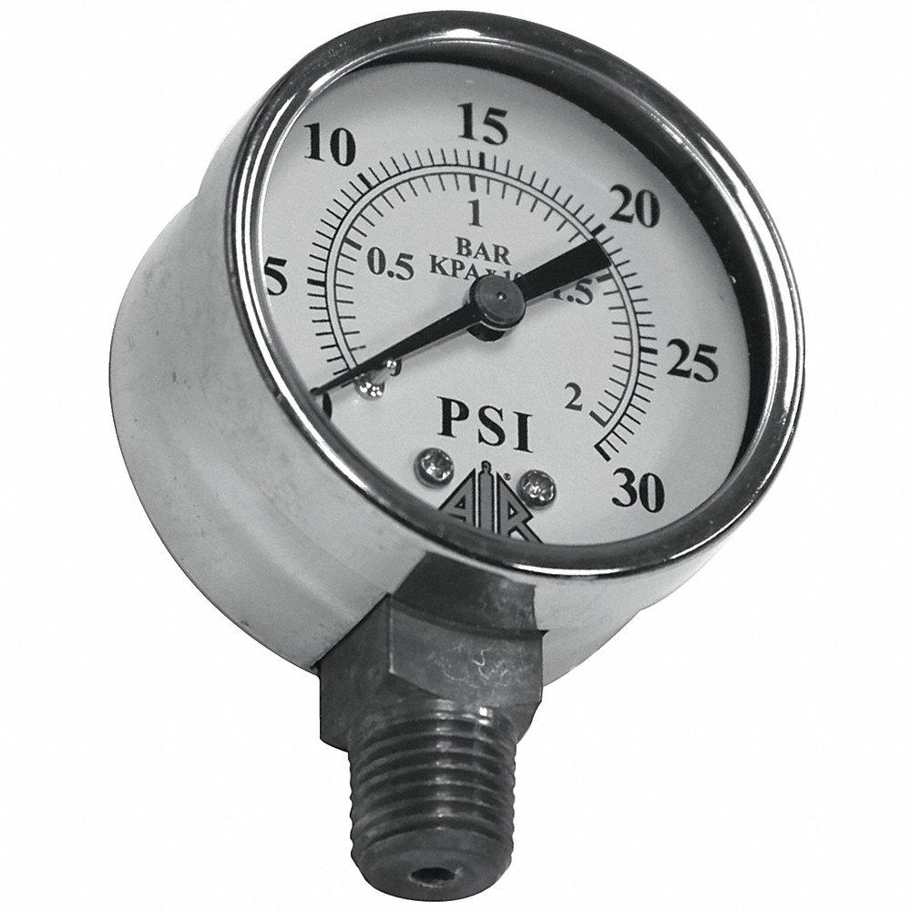 AIR SYSTEMS INTERNATIONAL Pressure and Vacuum Gauges