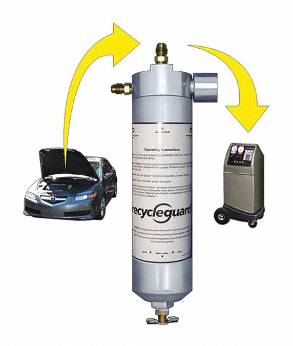 Recycle Guard, Aluminium