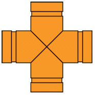 GRUVLOK FIG 7068EG