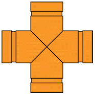 GRUVLOK FIG 7068FP
