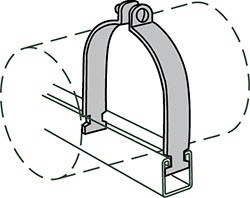 GRUVLOK Conduit and Cable Hangers