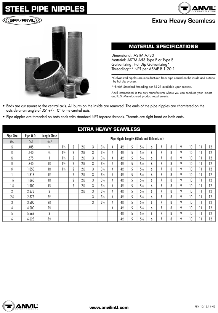 ANVIL FIG ExtraHeavySeamlessNipple