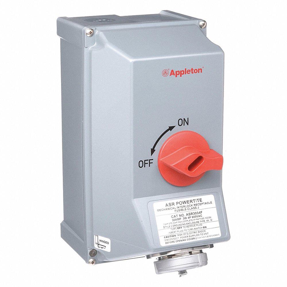 APPLETON ELECTRIC ASR3034F
