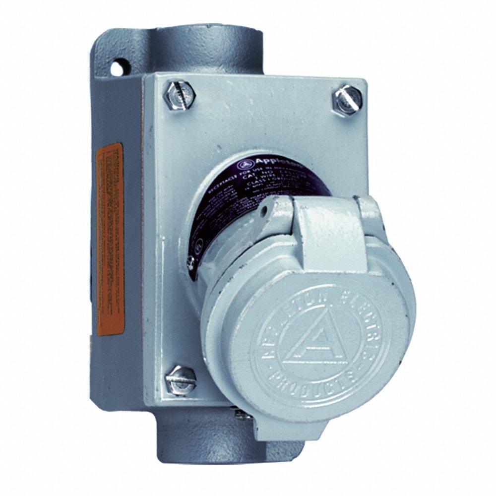 APPLETON ELECTRIC CPS152-111 Pin and Sleeve Receptacle, 20 A, 125 to 250V AC/18V DC, 1 hp, Gray, Feed Through | AA4DNB 12G213