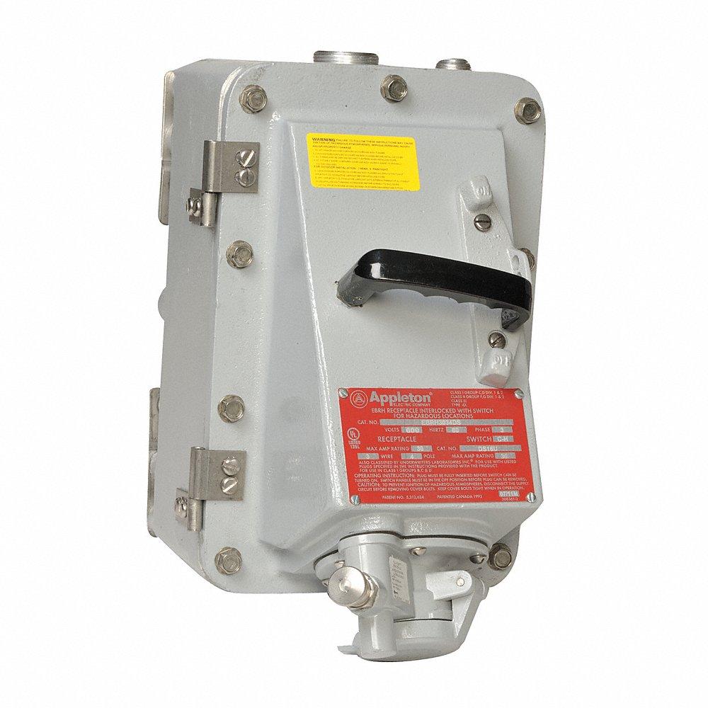 APPLETON ELECTRIC Hazardous Location Plugs and Receptacles
