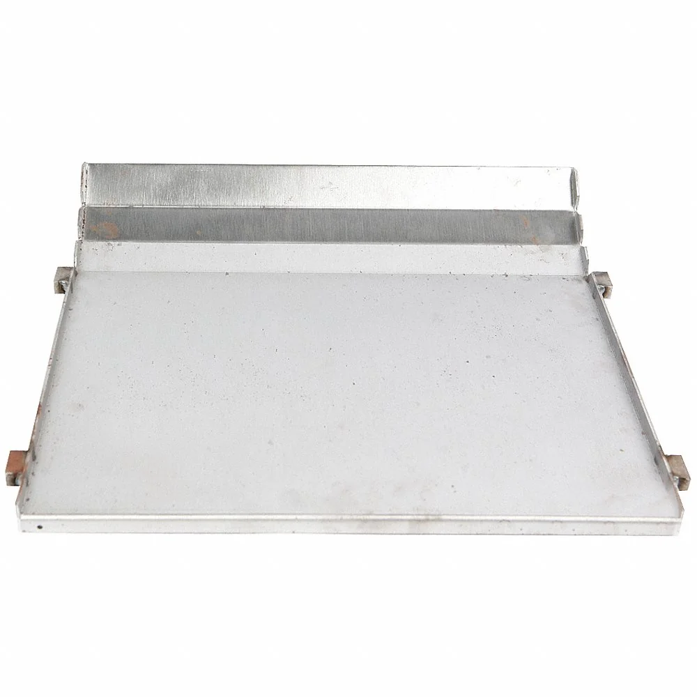 APW WYOTT Plates and Plate Covers