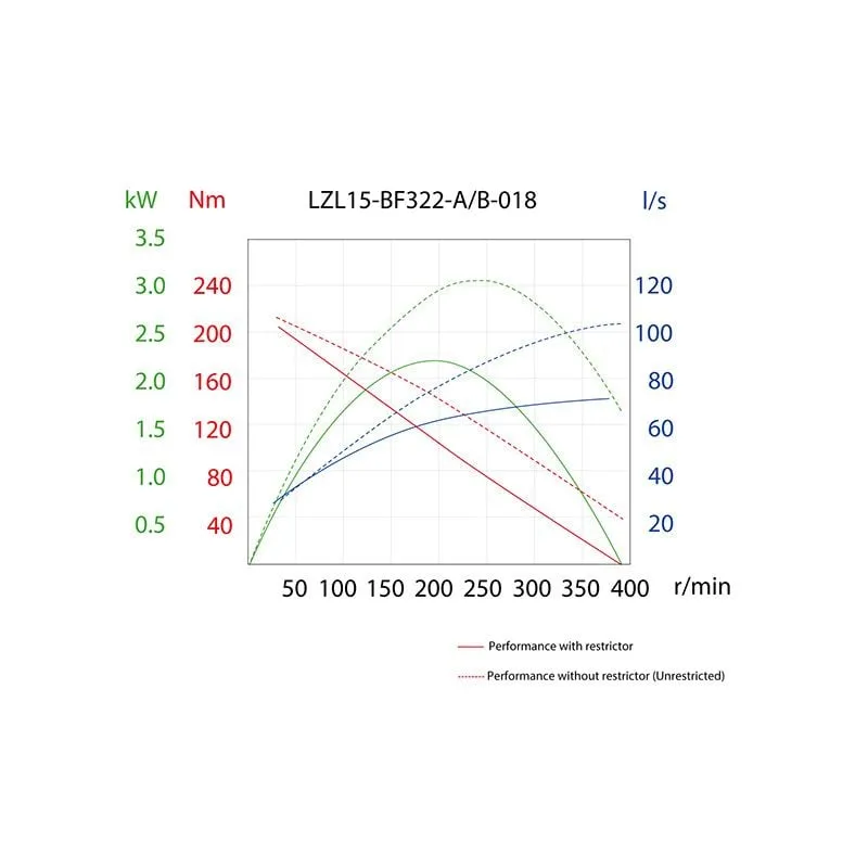 ATLAS COPCO 8411181095
