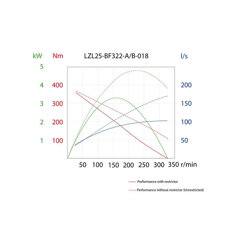 ATLAS COPCO 8411181210
