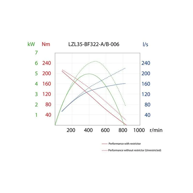ATLAS COPCO 8411181319