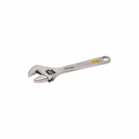 AVEN Adjustable Wrench Sets