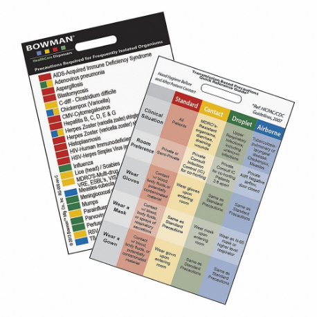 BOWMAN MFG CO RG-008
