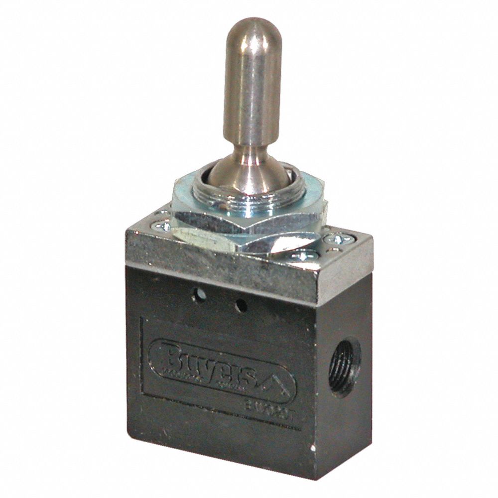 BUYERS PRODUCTS Toggle Switches