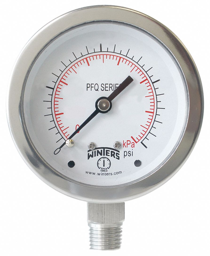 CLE-LINE Pressure and Vacuum Gauges