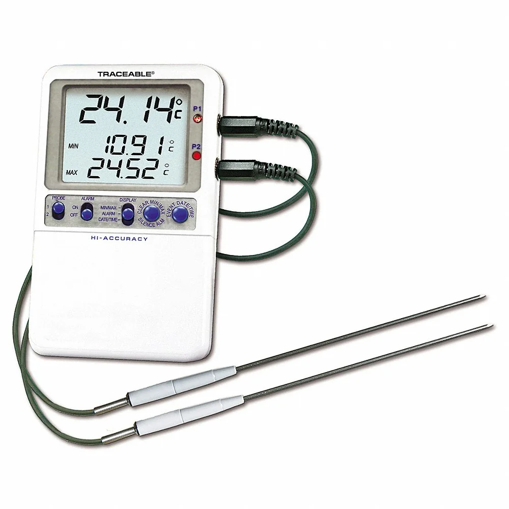 CONTROL COMPANY Wall/Desk/Window Thermometers