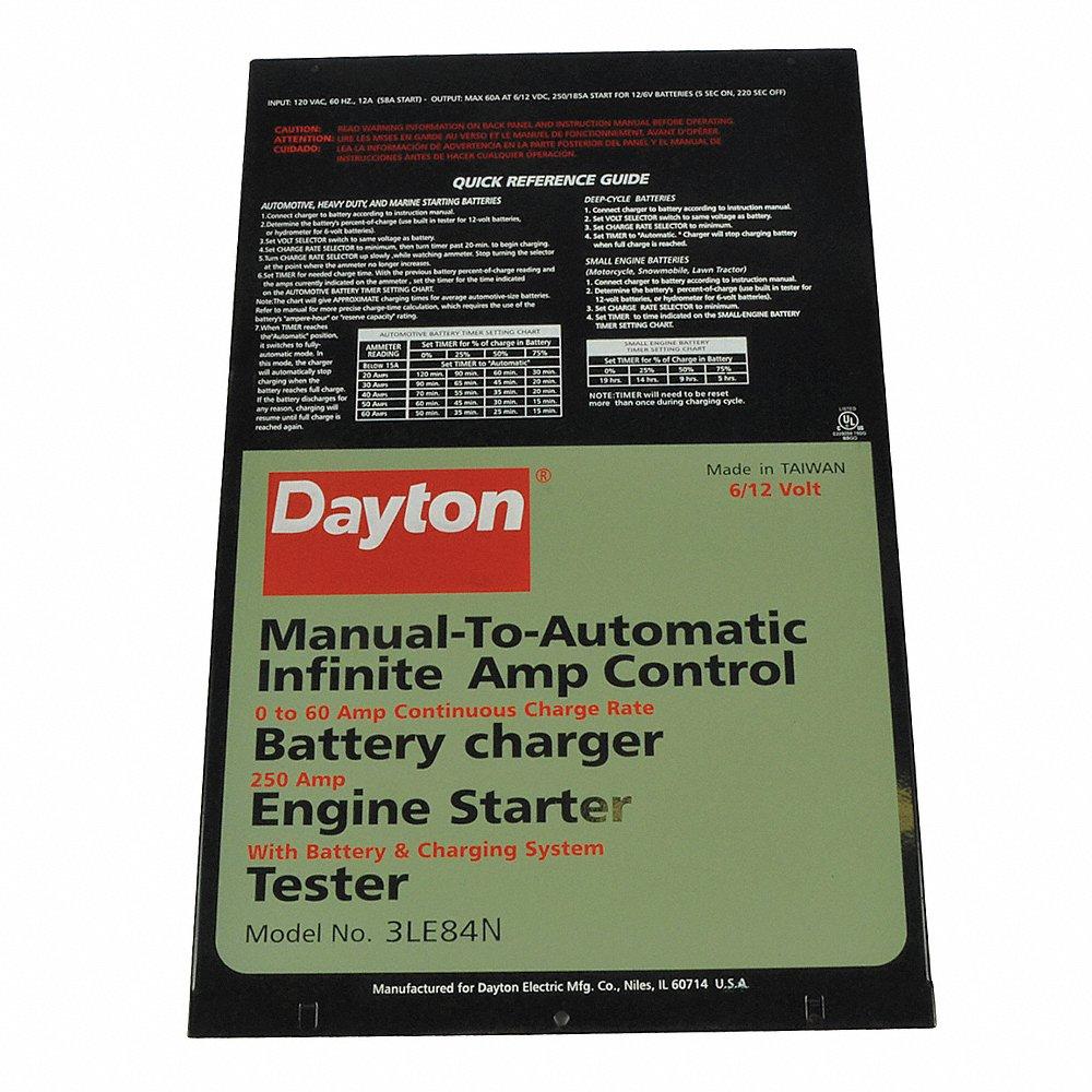 DAYTON G440-443-110