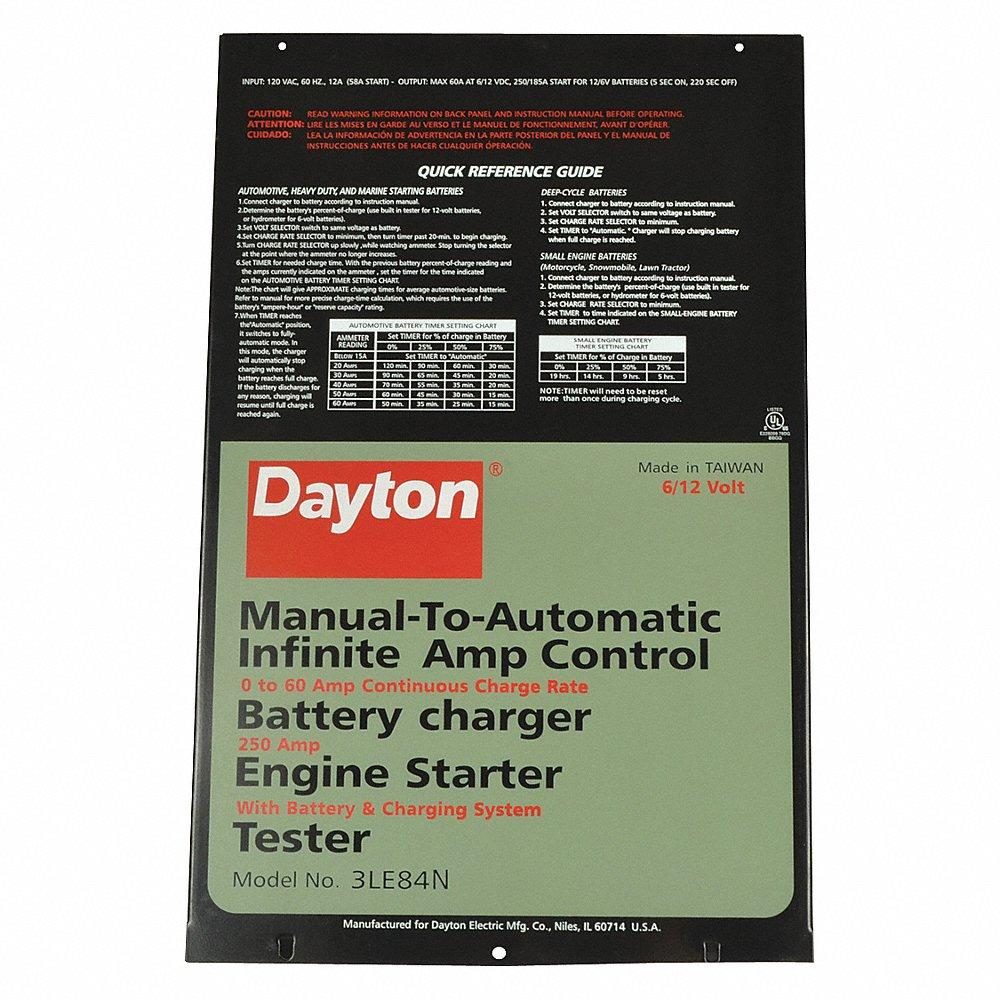 DAYTON G440-596-050