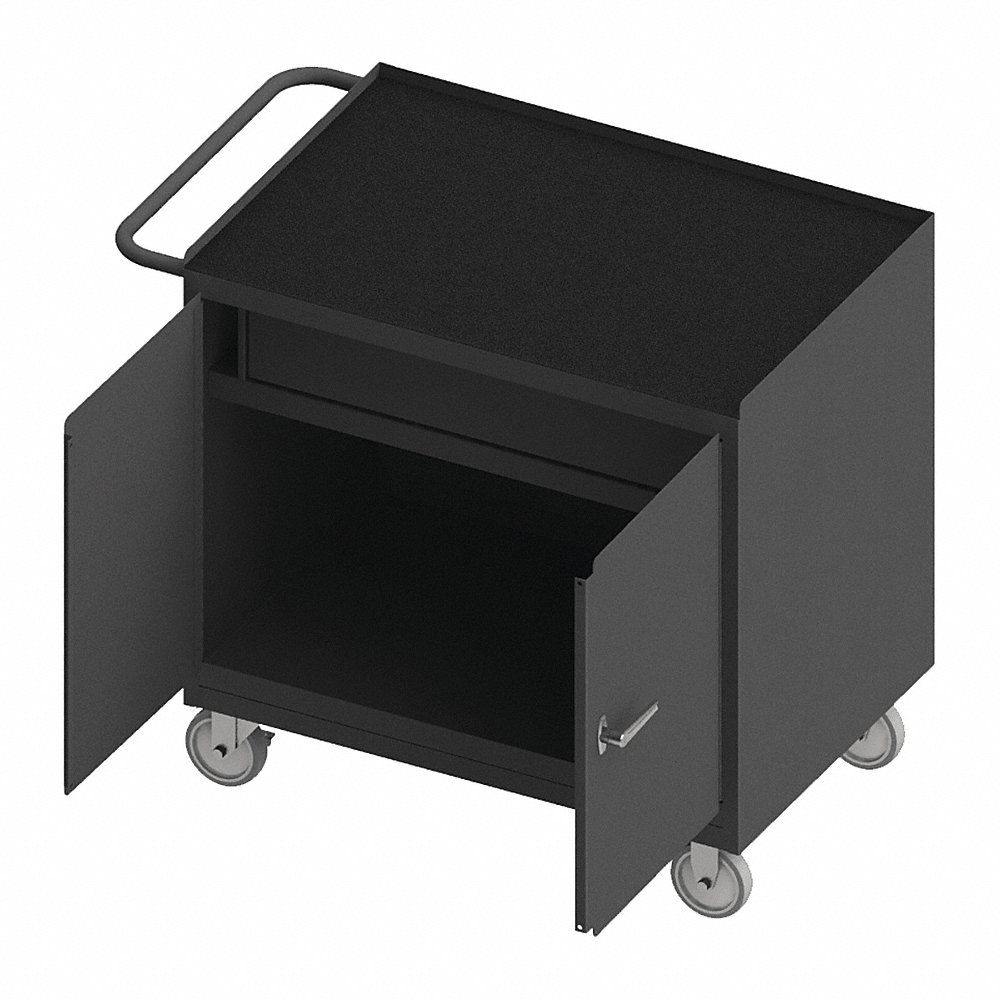 DURHAM MANUFACTURING 3115-RM-95