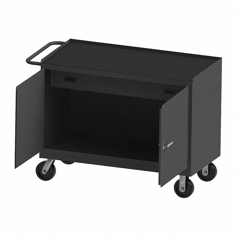 DURHAM MANUFACTURING 3413-RM-95