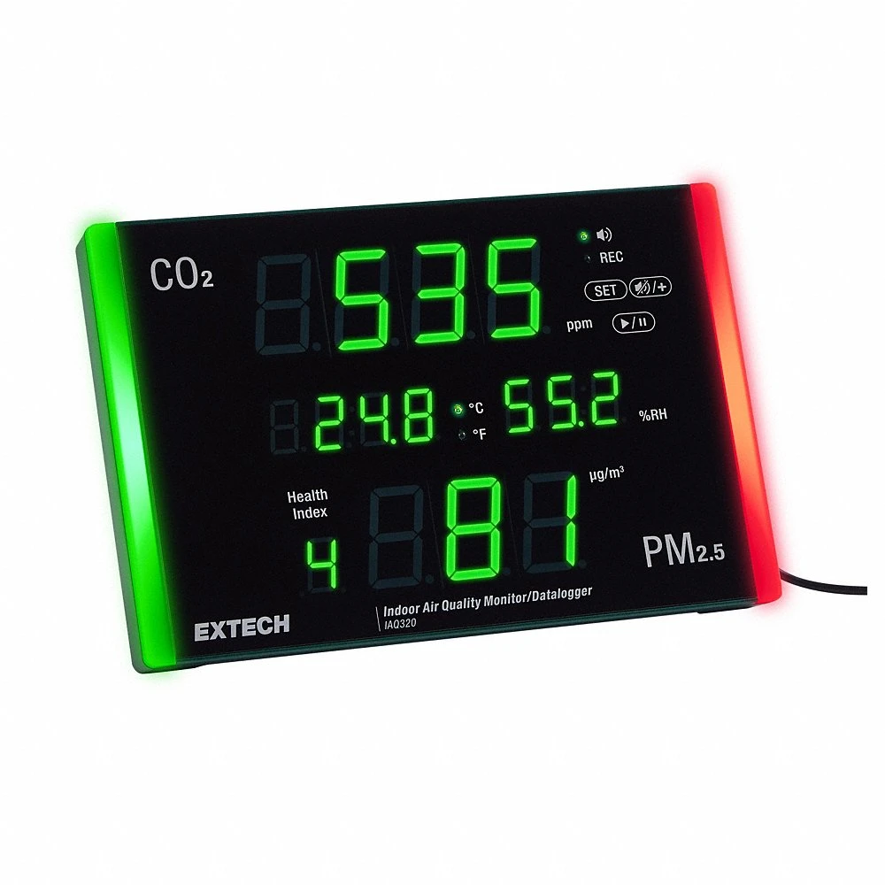 Indoor Air Quality Analyzer, Built-In Mount, Gas Analyzers for Carbon Dioxide