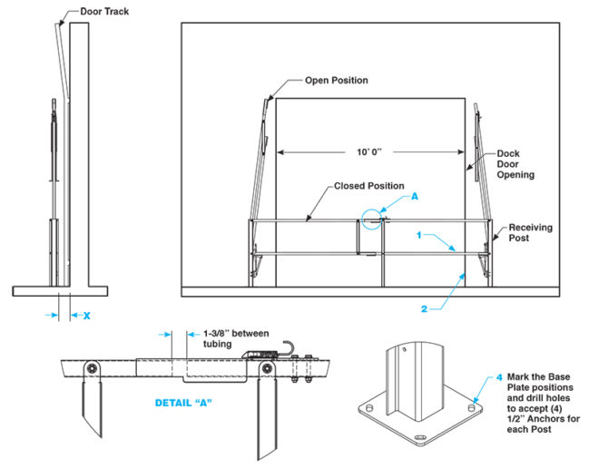 FABENCO DVG15-120PC 3
