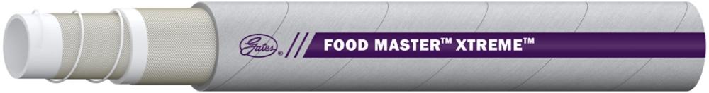 GATES Food Hoses