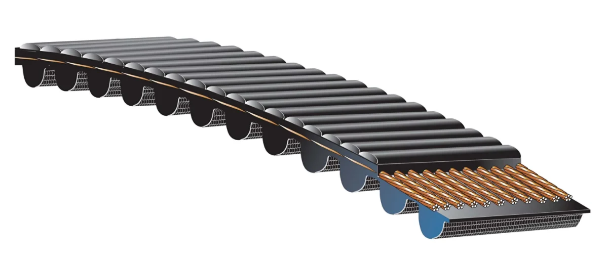 GATES PC1190-14M-115