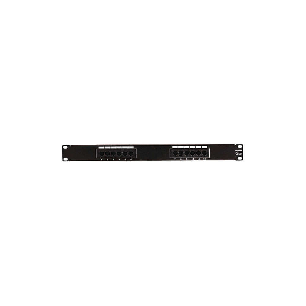 GRAINGER Voice Data Patch Panels