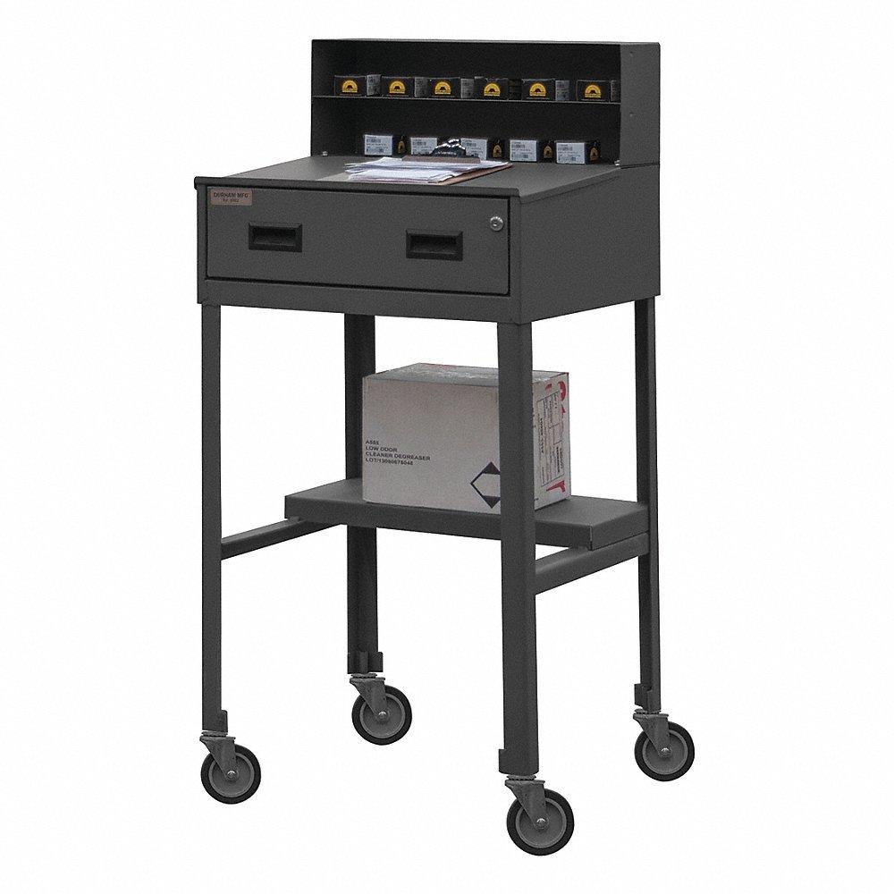 GRAINGER MSD-2023-95