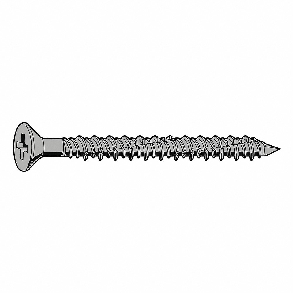 GRAINGER Anchor Screws