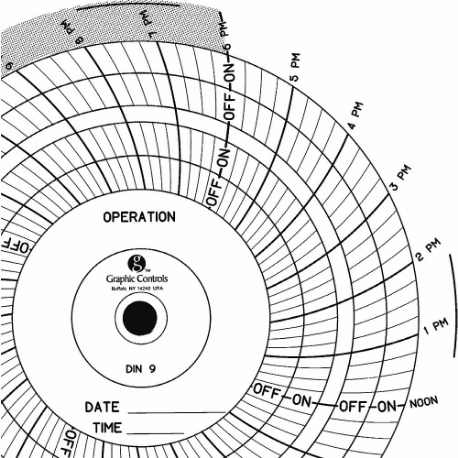 GRAPHIC CONTROLS Chart 009 Circular Paper Chart, 4 Inch Chart Dia, 120 to 240VAC, 60 Pack | CR3HKJ 30ZX64