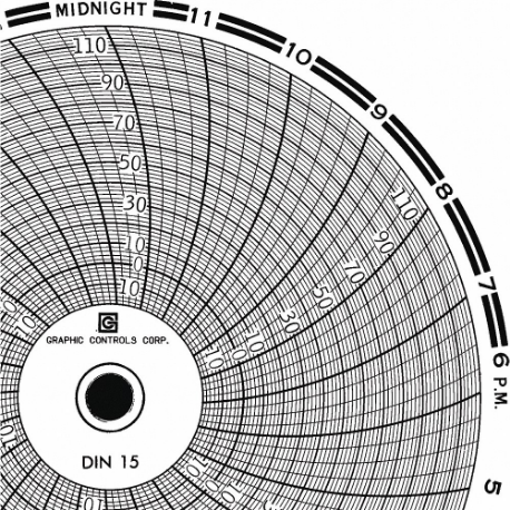 GRAPHIC CONTROLS Chart 015 Circular Paper Chart, 4 Inch Chart Dia, -20 Deg to 120 Deg F, 60 Pack | CR3HKL 30ZX76