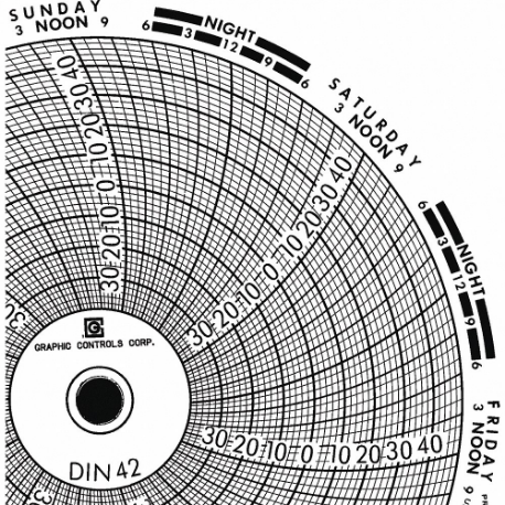 GRAPHIC CONTROLS Chart 042 Circular Paper Chart, 4 Inch Chart Dia, -40 to 50, 60 Pack | CR3HKQ 30ZX53