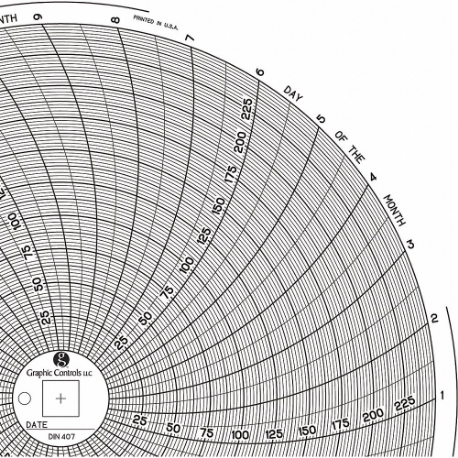 GRAPHIC CONTROLS Chart 407 Circular Paper Chart, 8 Inch Chart Dia, 0 Deg to 250 Deg F/C, 60 Pack | CR3HMC 30ZY24
