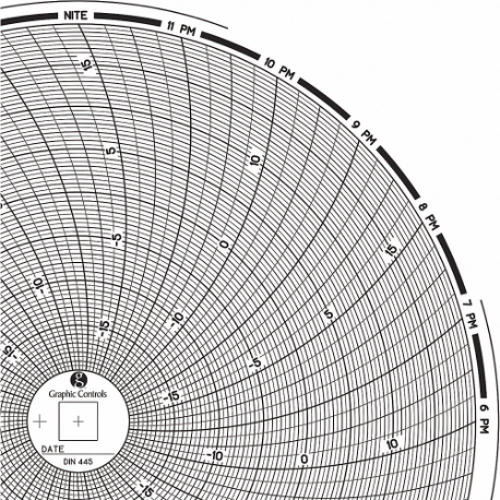 GRAPHIC CONTROLS Chart 445 Circular Paper Chart, 8 Inch Chart Dia, -20 Deg to 20 Deg F/C, 60 Pack | CR3HNM 30ZY31
